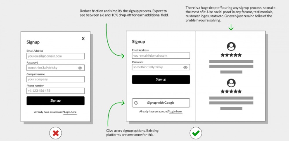 image showing ways you can improve your signup form